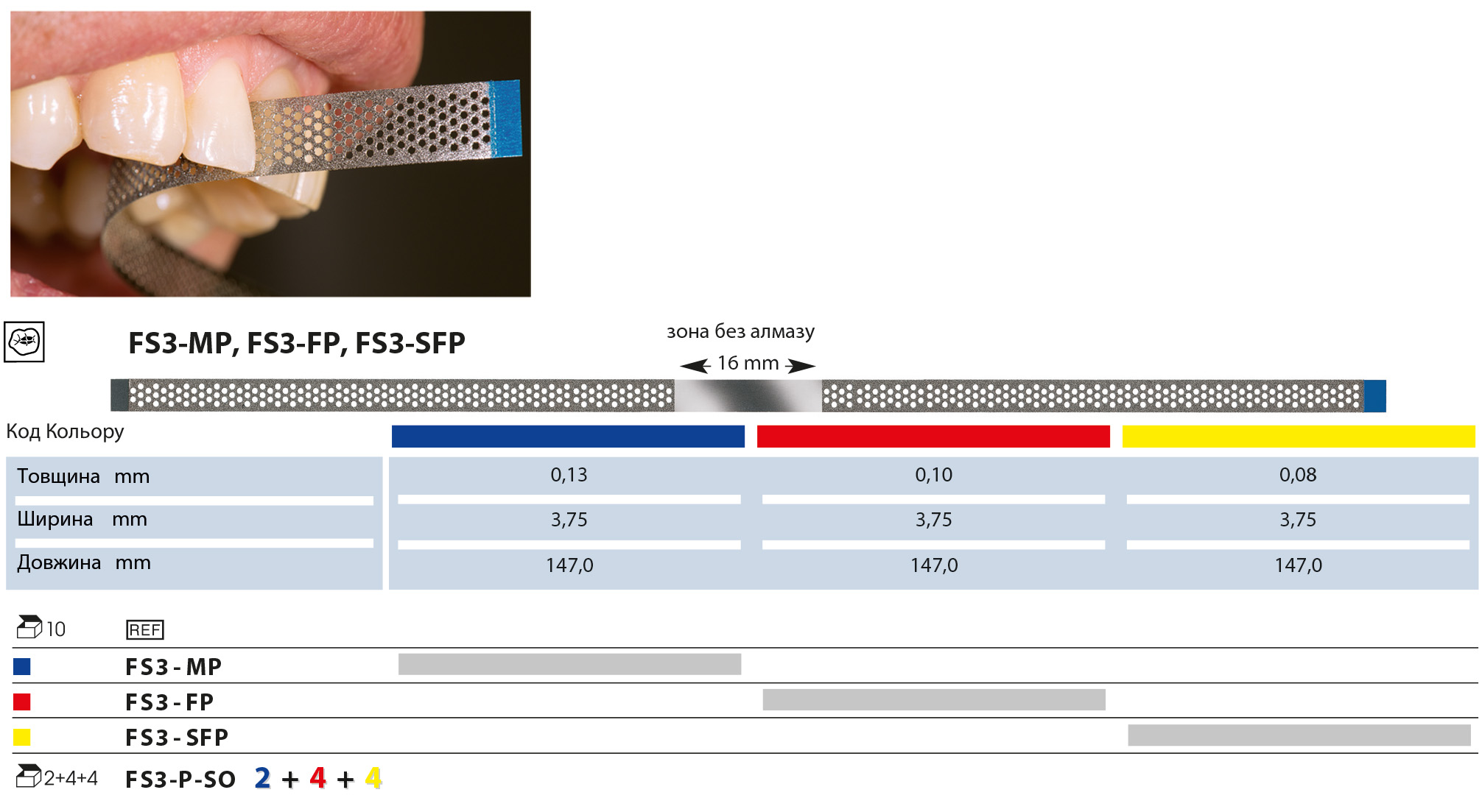 FS3-MP, FS3-FP, FS3-SFP.jpg