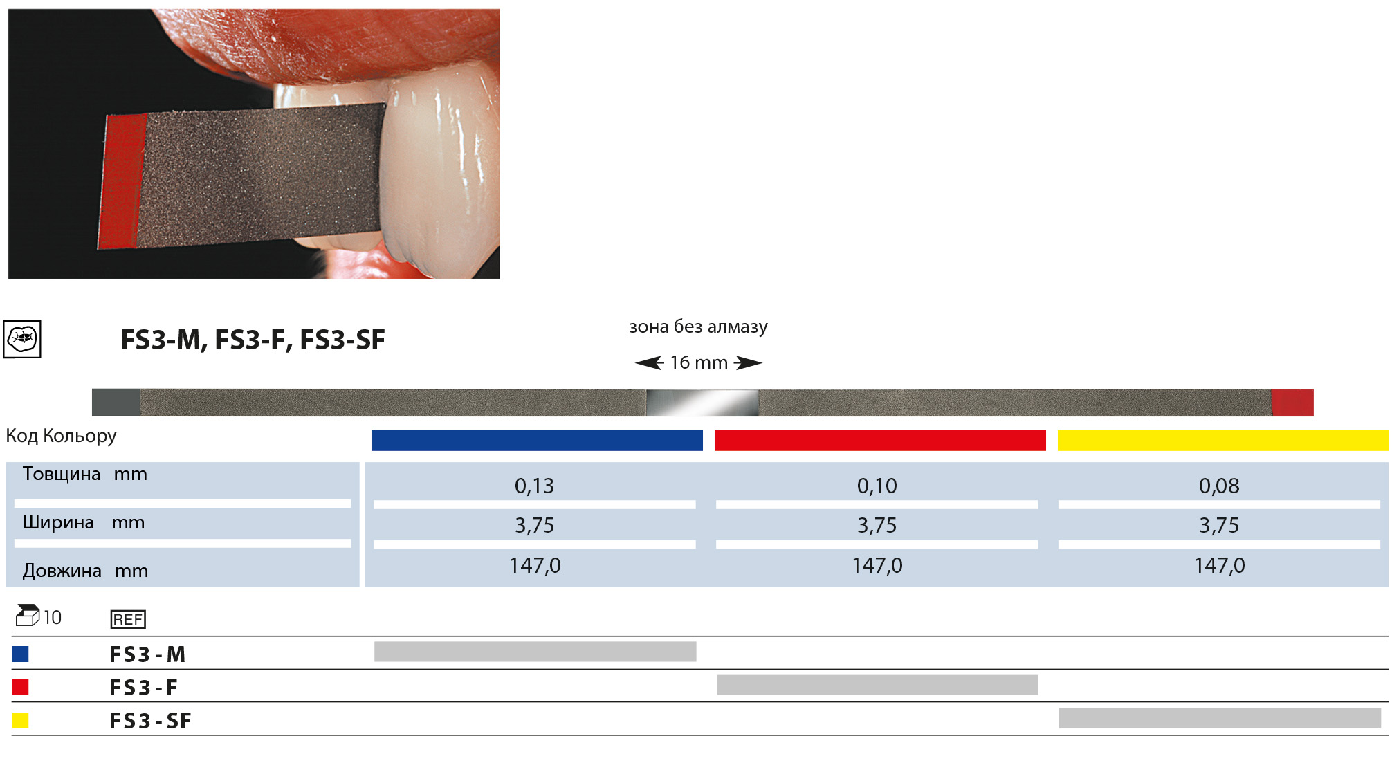 FS3-M, FS3-F, FS3-SF.jpg