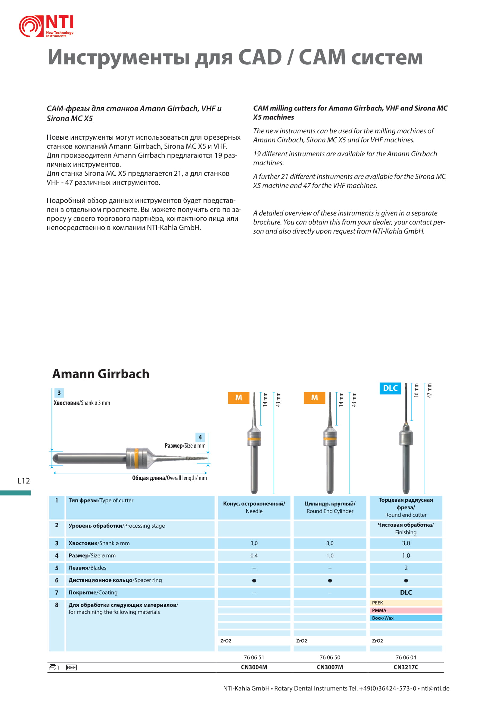 innovations 2019 prosp82 ru gb 02