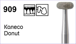 9094