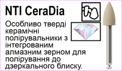 CeraDia