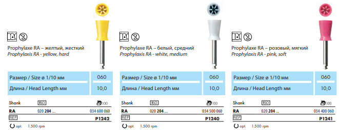 Профилакс3