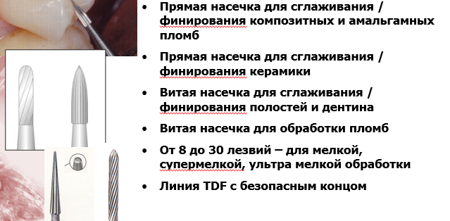 ТДФ Категория
